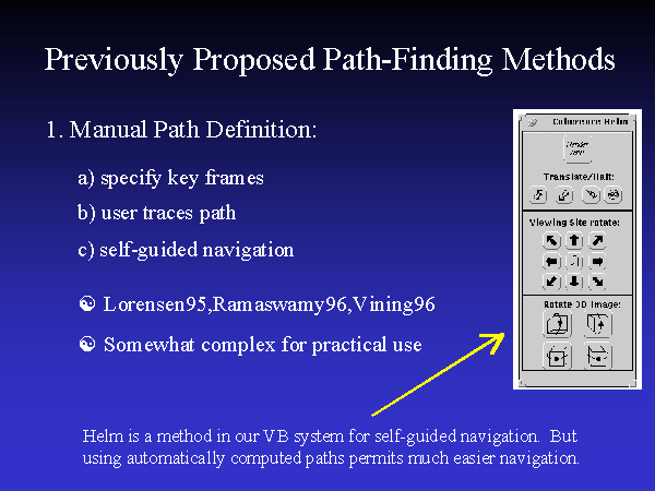 Previously Proposed Path-Finding Methods
